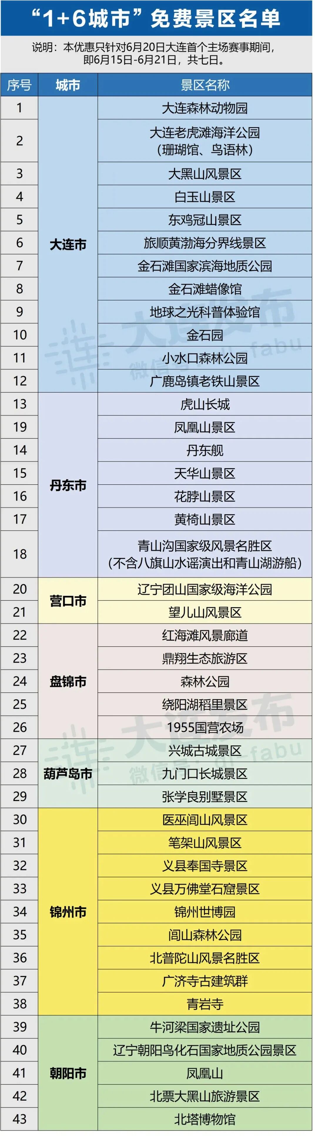 640?wx_fmt=jpeg&from=appmsg#imgIndex=0