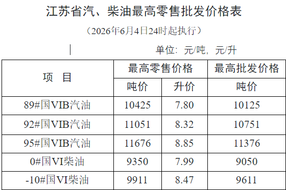 640?wx_fmt=png&from=appmsg#imgIndex=10