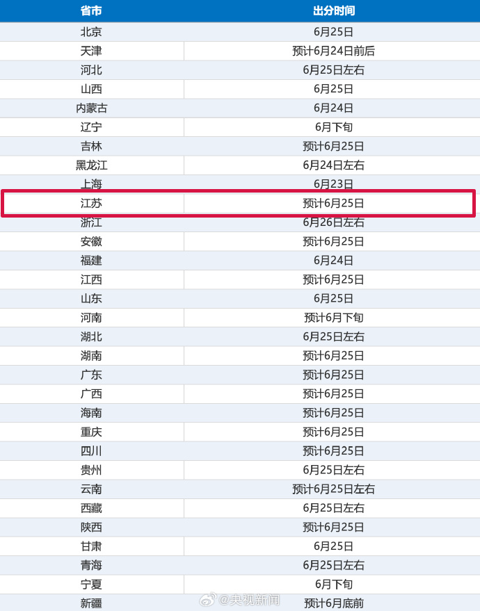 640?wx_fmt=png&from=appmsg#imgIndex=1