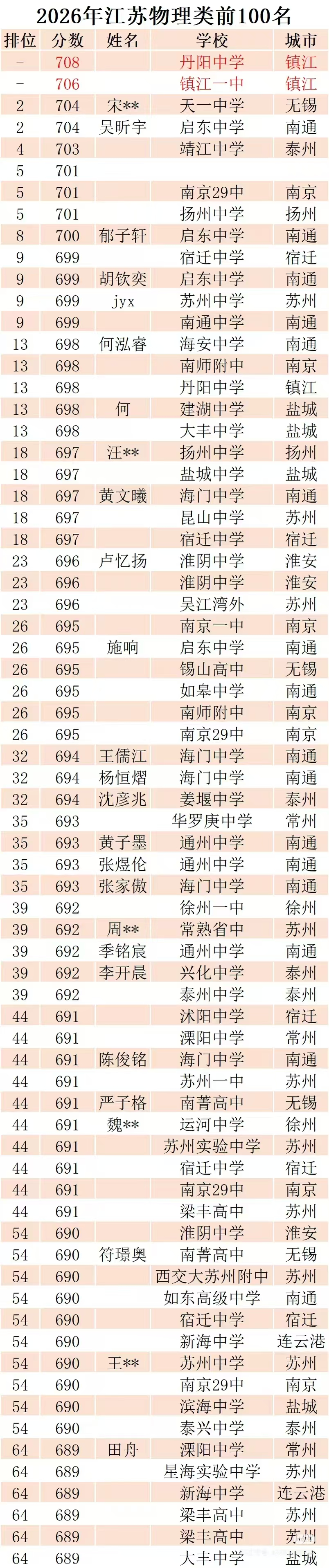 微信图片_20260625094722_4954_128.jpg