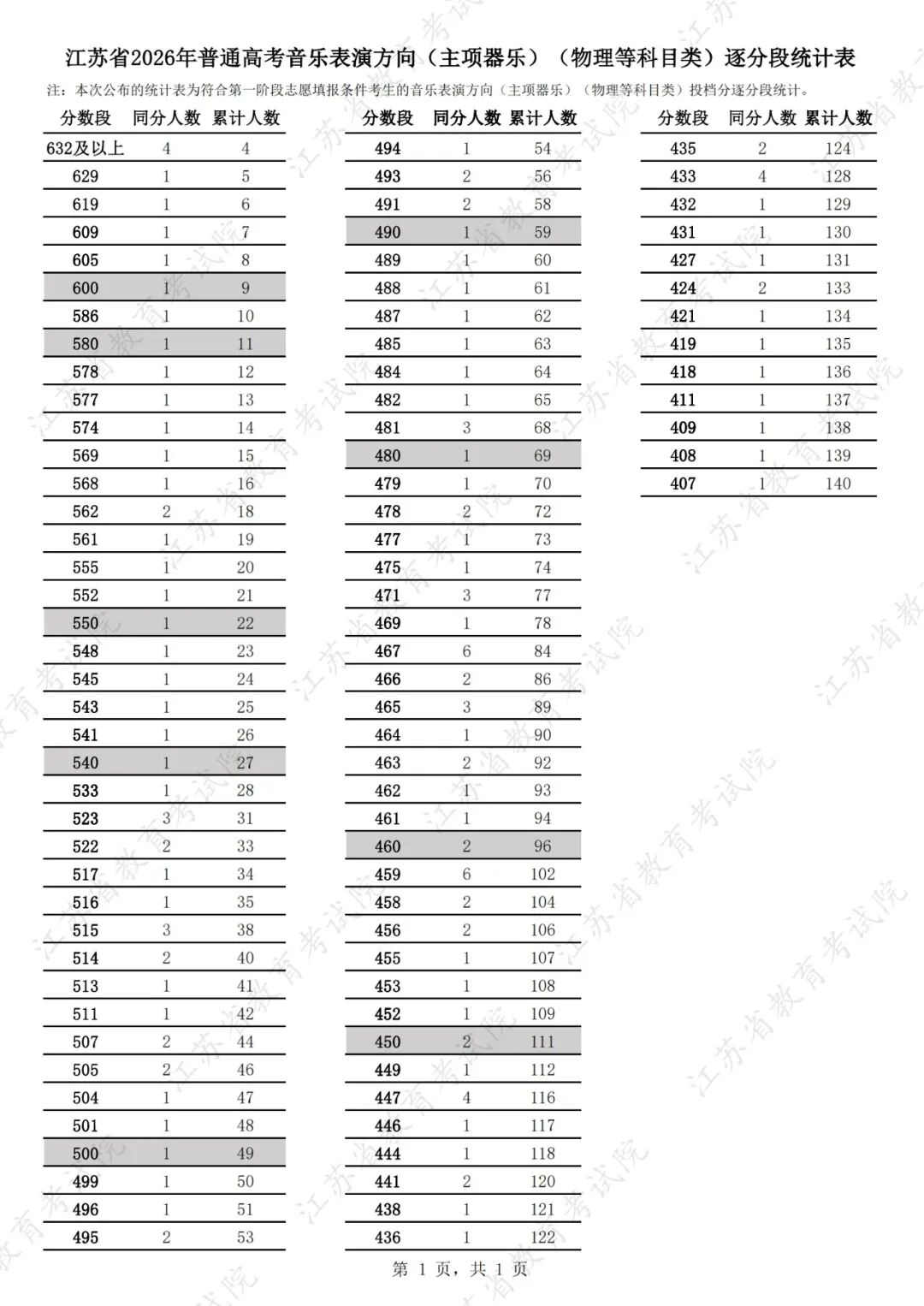 640?wx_fmt=jpeg&from=appmsg#imgIndex=10