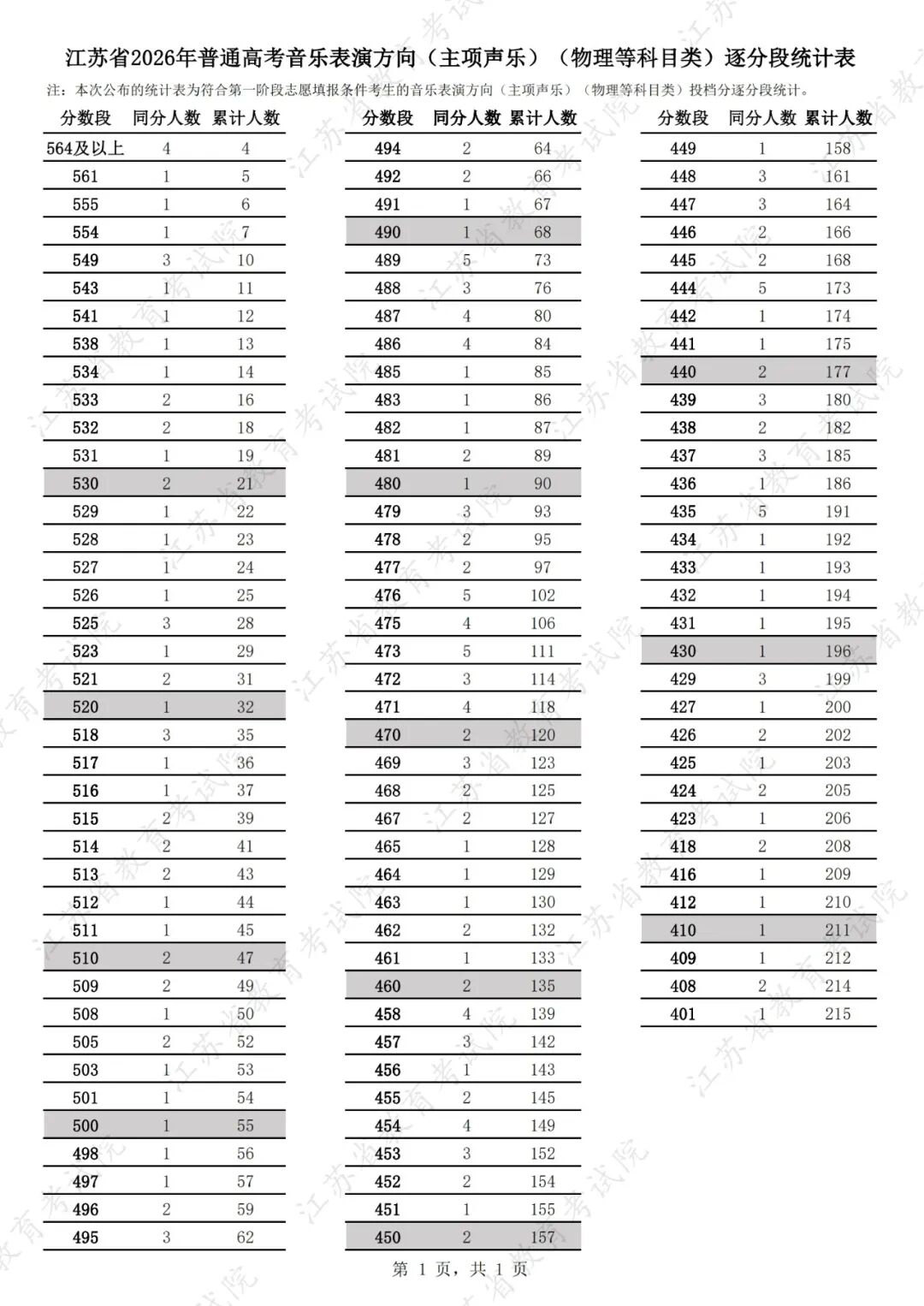 640?wx_fmt=jpeg&from=appmsg#imgIndex=12