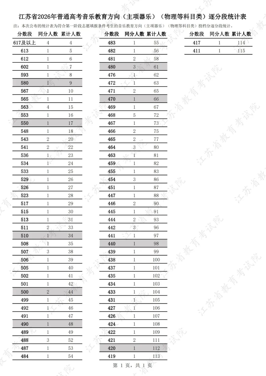 640?wx_fmt=jpeg&from=appmsg#imgIndex=14
