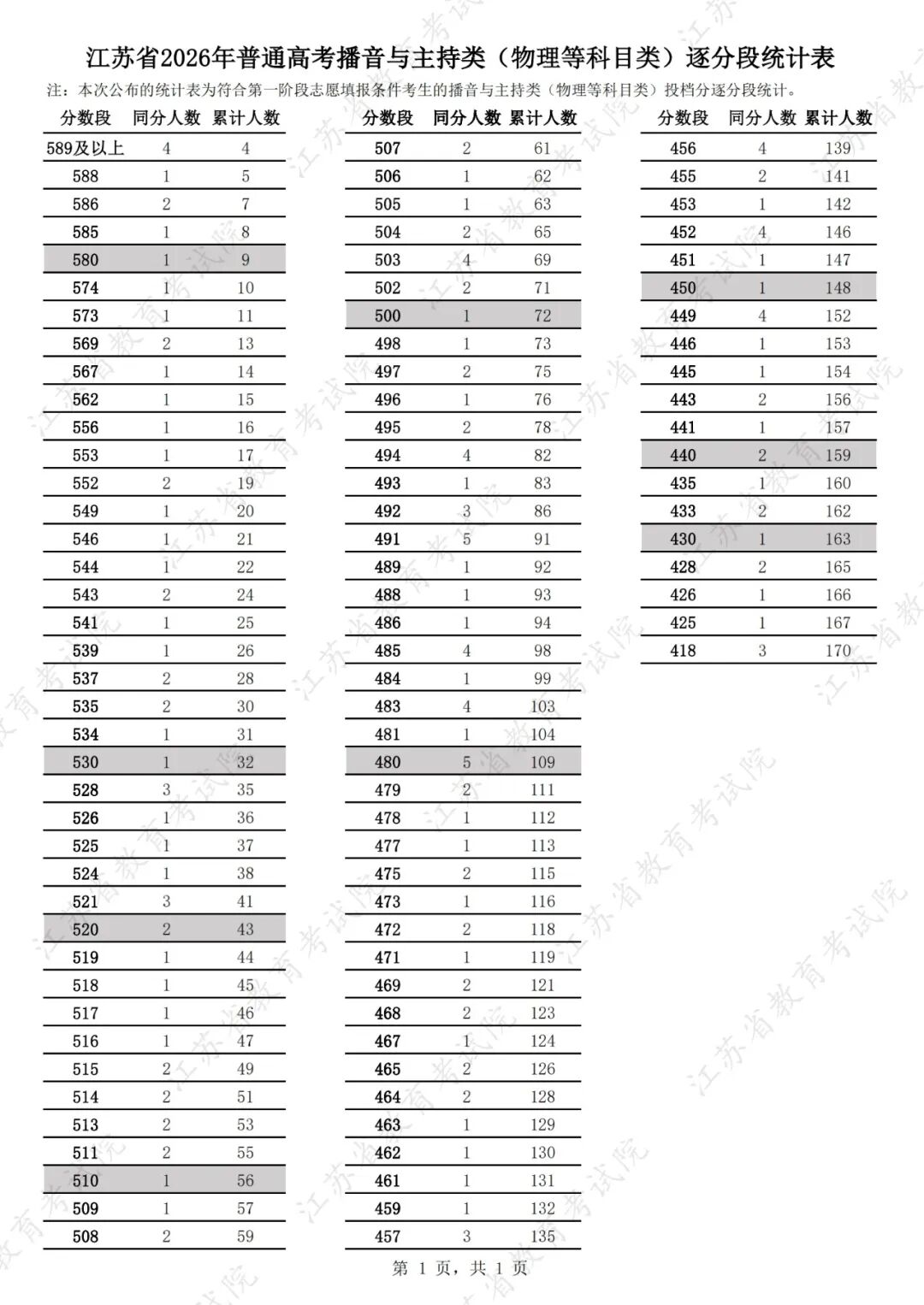 640?wx_fmt=jpeg&from=appmsg#imgIndex=18