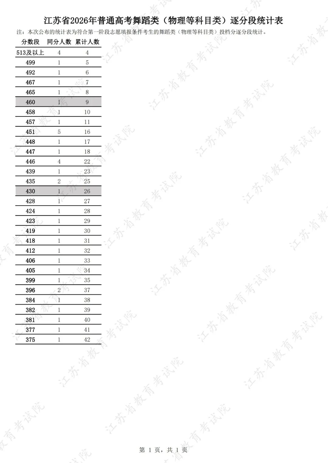 640?wx_fmt=jpeg&from=appmsg#imgIndex=20