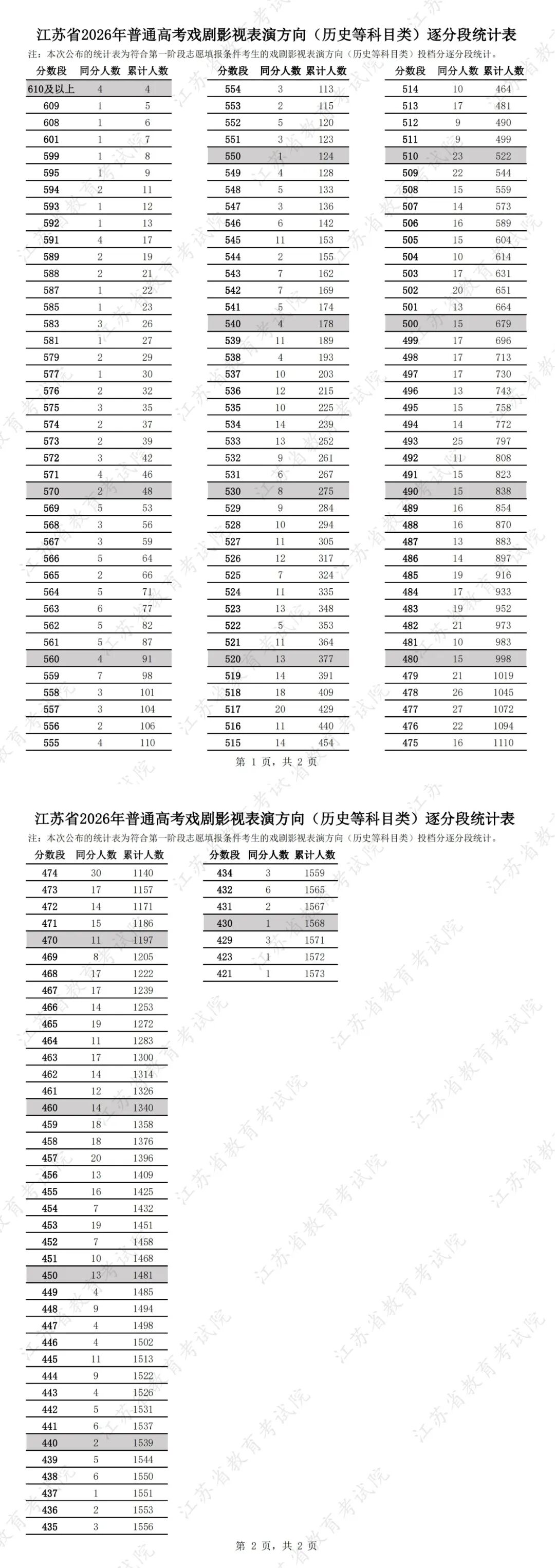640?wx_fmt=jpeg&from=appmsg#imgIndex=23