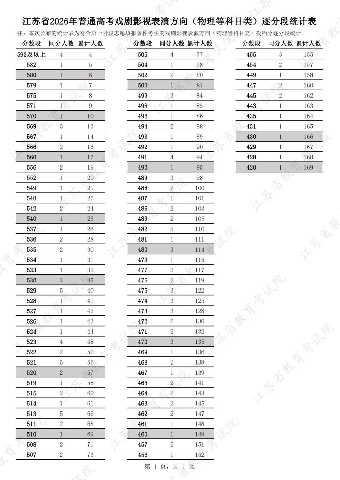 640?wx_fmt=jpeg&from=appmsg#imgIndex=24