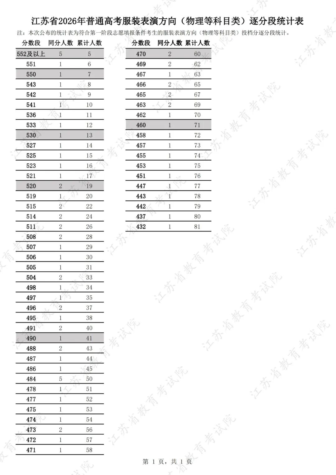 640?wx_fmt=jpeg&from=appmsg#imgIndex=26