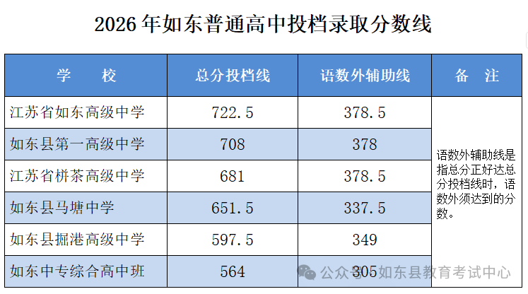 640?wx_fmt=png&from=appmsg#imgIndex=4