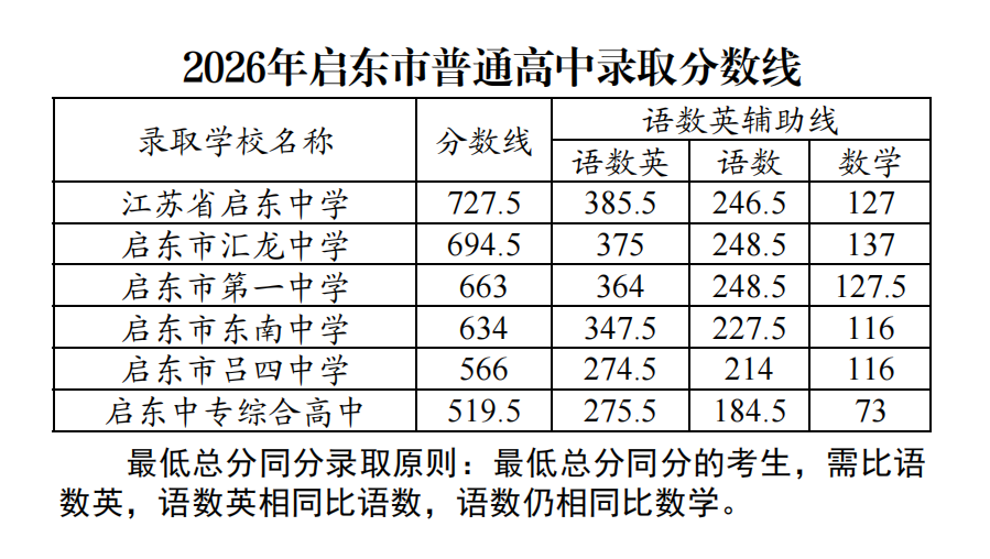 640?wx_fmt=png&from=appmsg#imgIndex=5