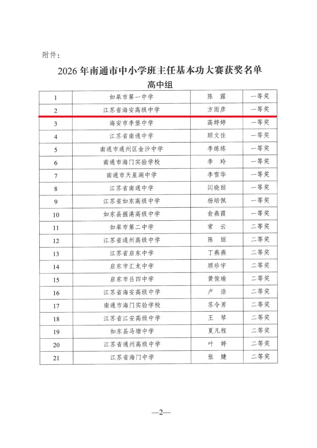 640?wx_fmt=jpeg&from=appmsg#imgIndex=3