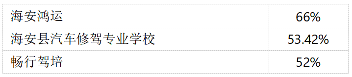 640?wx_fmt=png&from=appmsg#imgIndex=3