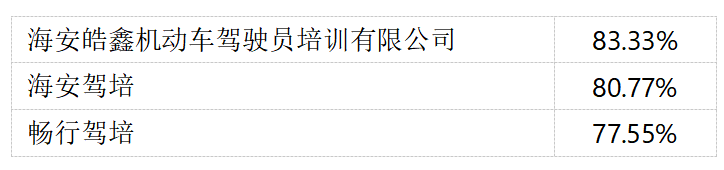 640?wx_fmt=png&from=appmsg#imgIndex=5