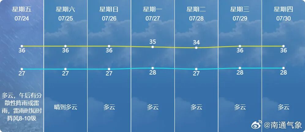640?wx_fmt=jpeg&from=appmsg#imgIndex=0