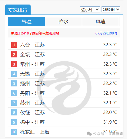 640?wx_fmt=png&from=appmsg&watermark=1#imgIndex=1