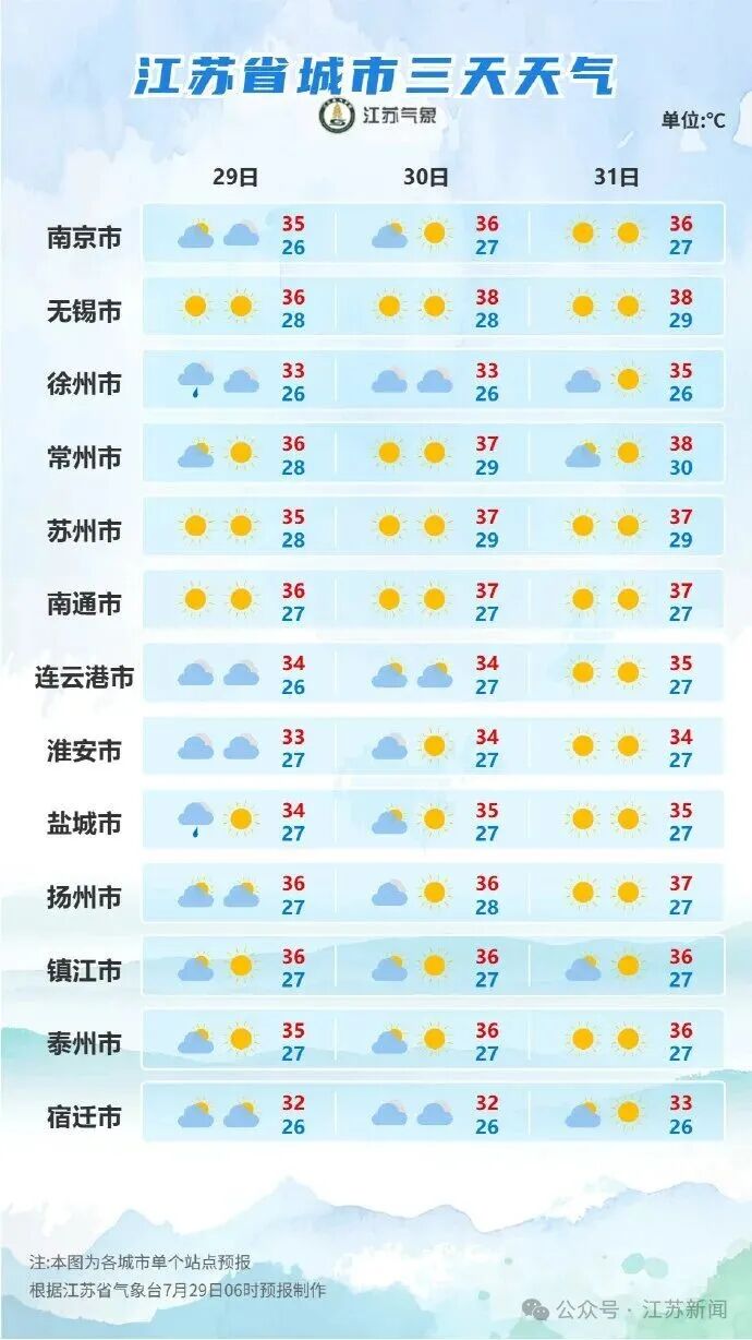 640?wx_fmt=jpeg&from=appmsg&watermark=1#imgIndex=3
