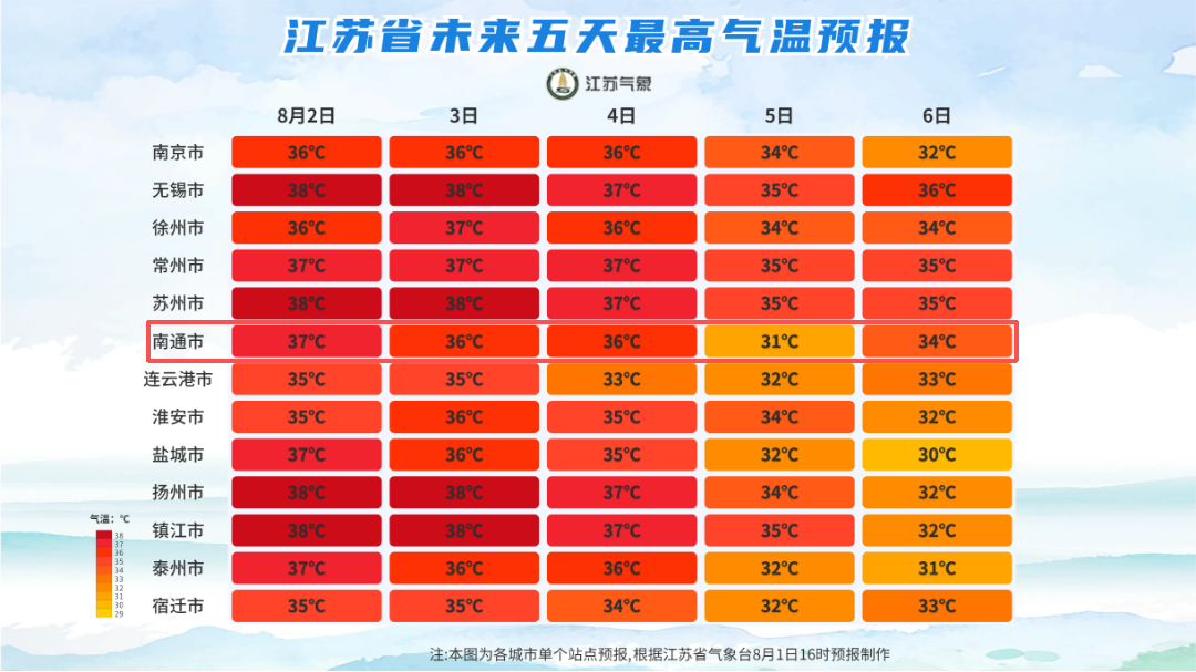 640?wx_fmt=png&from=appmsg#imgIndex=4