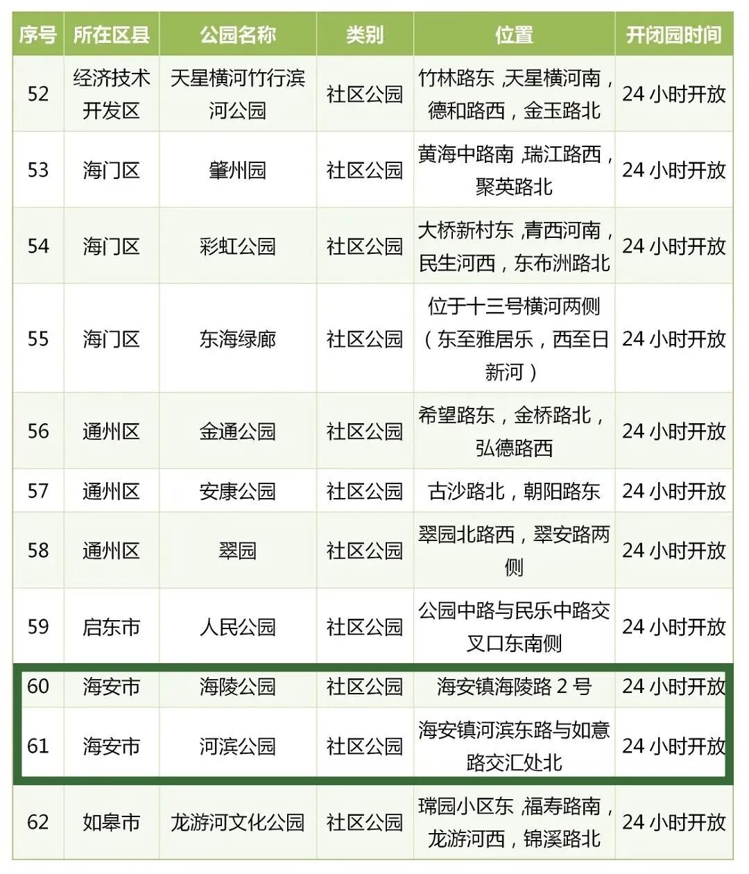 640?wx_fmt=jpeg&from=appmsg#imgIndex=5