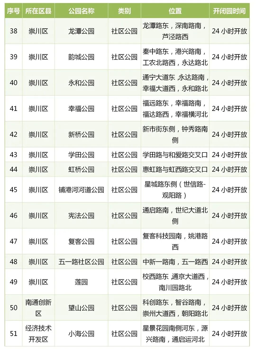 640?wx_fmt=jpeg&from=appmsg#imgIndex=4