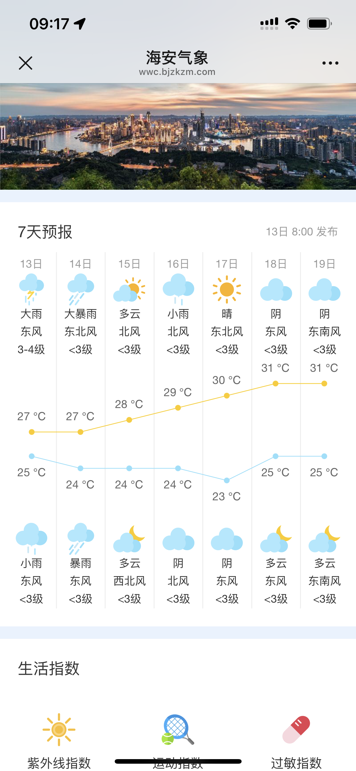 0?wx_fmt=png&from=appmsg