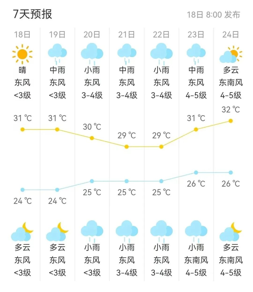 640?wx_fmt=jpeg#imgIndex=5