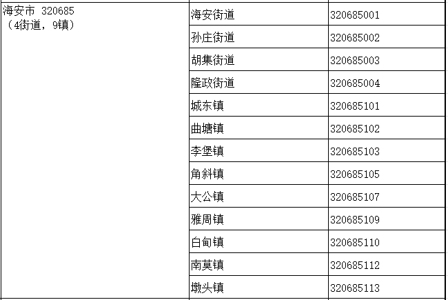 640?wx_fmt=png&from=appmsg#imgIndex=2