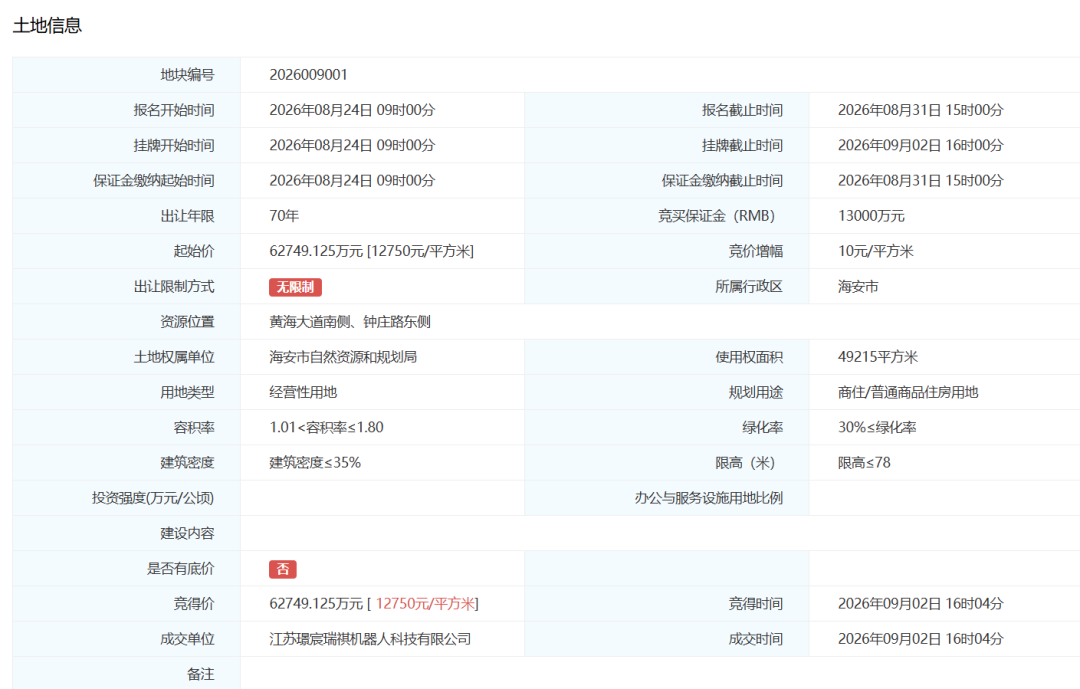 640?wx_fmt=png&from=appmsg#imgIndex=2