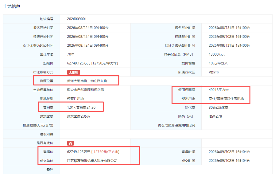 640?wx_fmt=png&from=appmsg#imgIndex=0