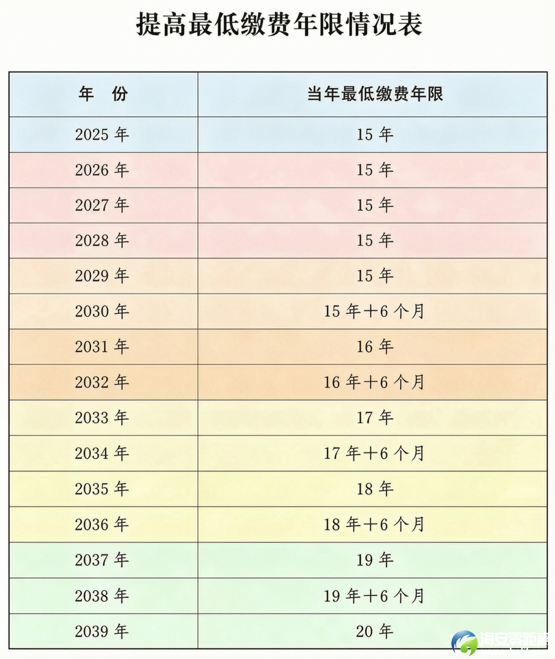 d9bdd22bed1217bec9f8d97c6cadc24d.png