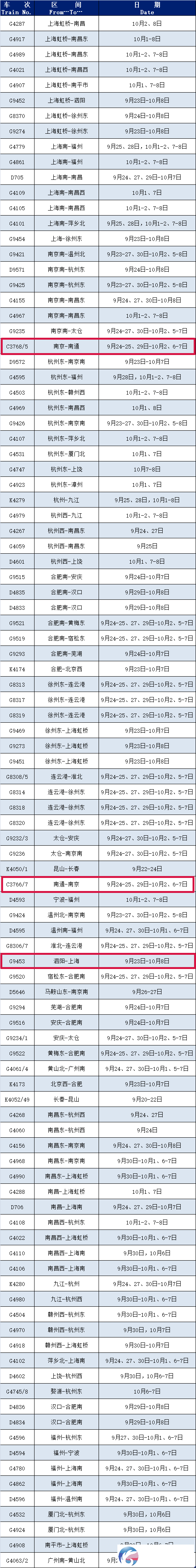 640?wx_fmt=png&from=appmsg#imgIndex=1