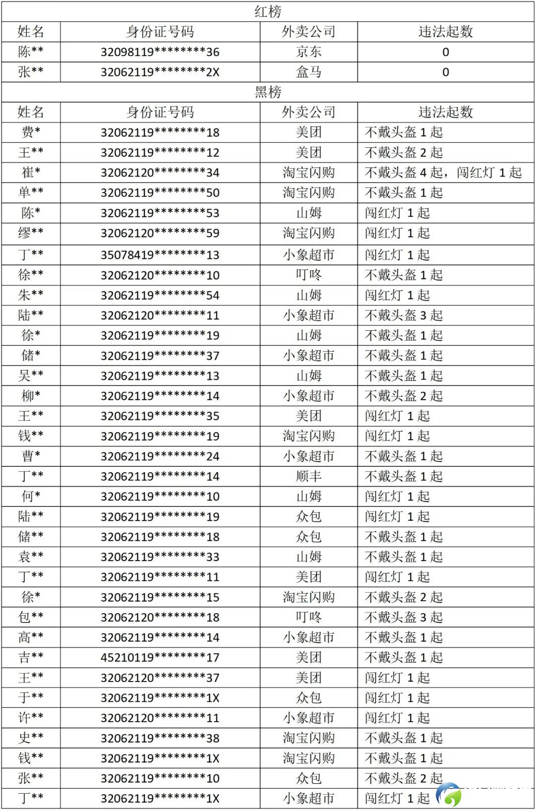 0e44a599b9fde9054bcf7d32664ad494.jpg