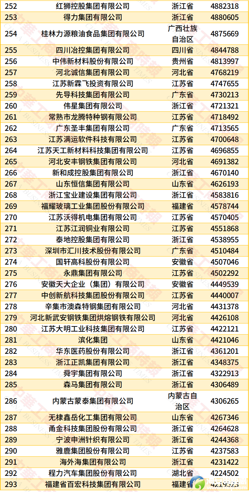640?wx_fmt=png&from=appmsg&wxfrom=5&wx_lazy=1&tp=wxpic#imgIndex=7