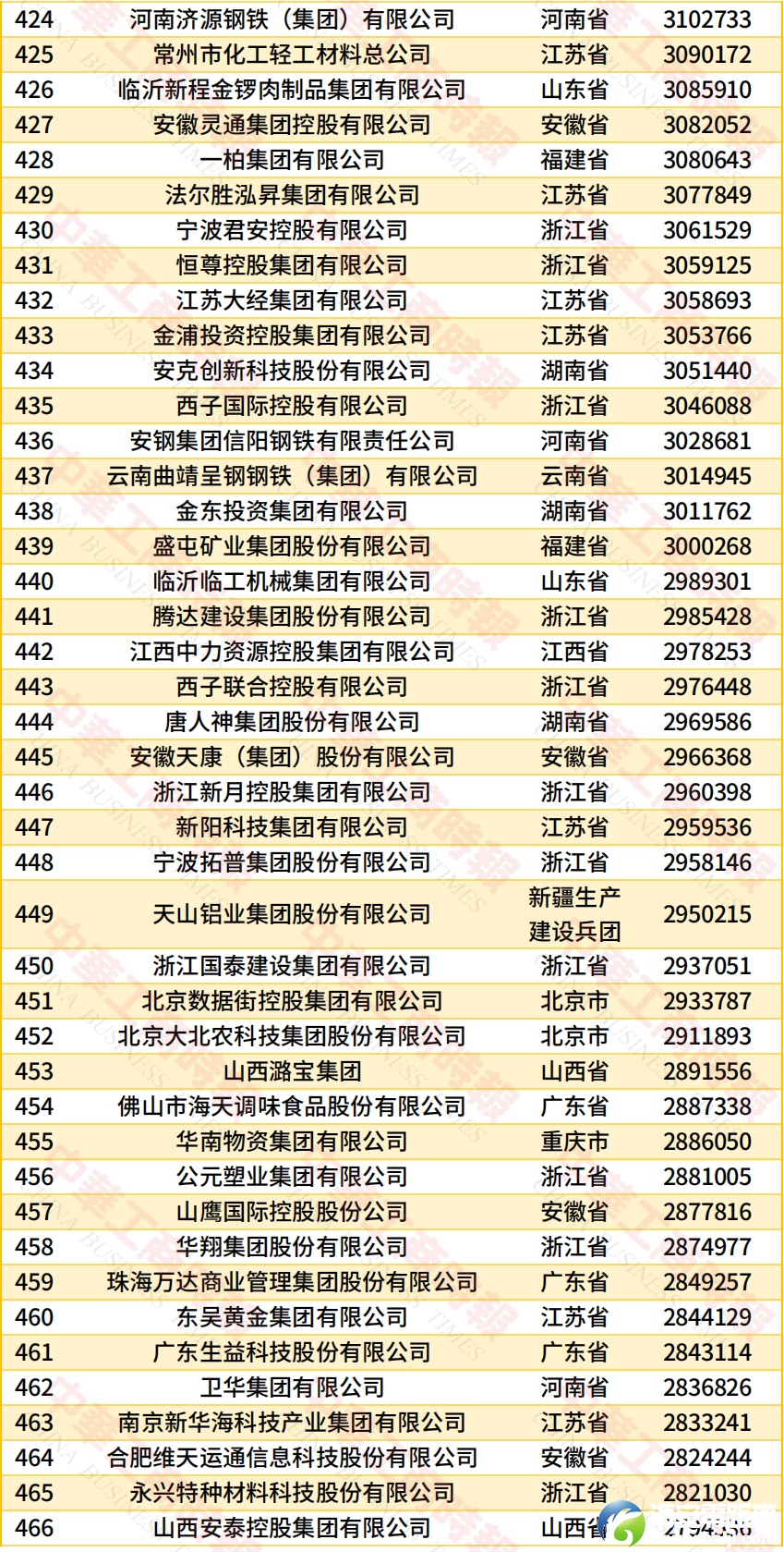 640?wx_fmt=png&from=appmsg&wxfrom=5&wx_lazy=1&tp=wxpic#imgIndex=11