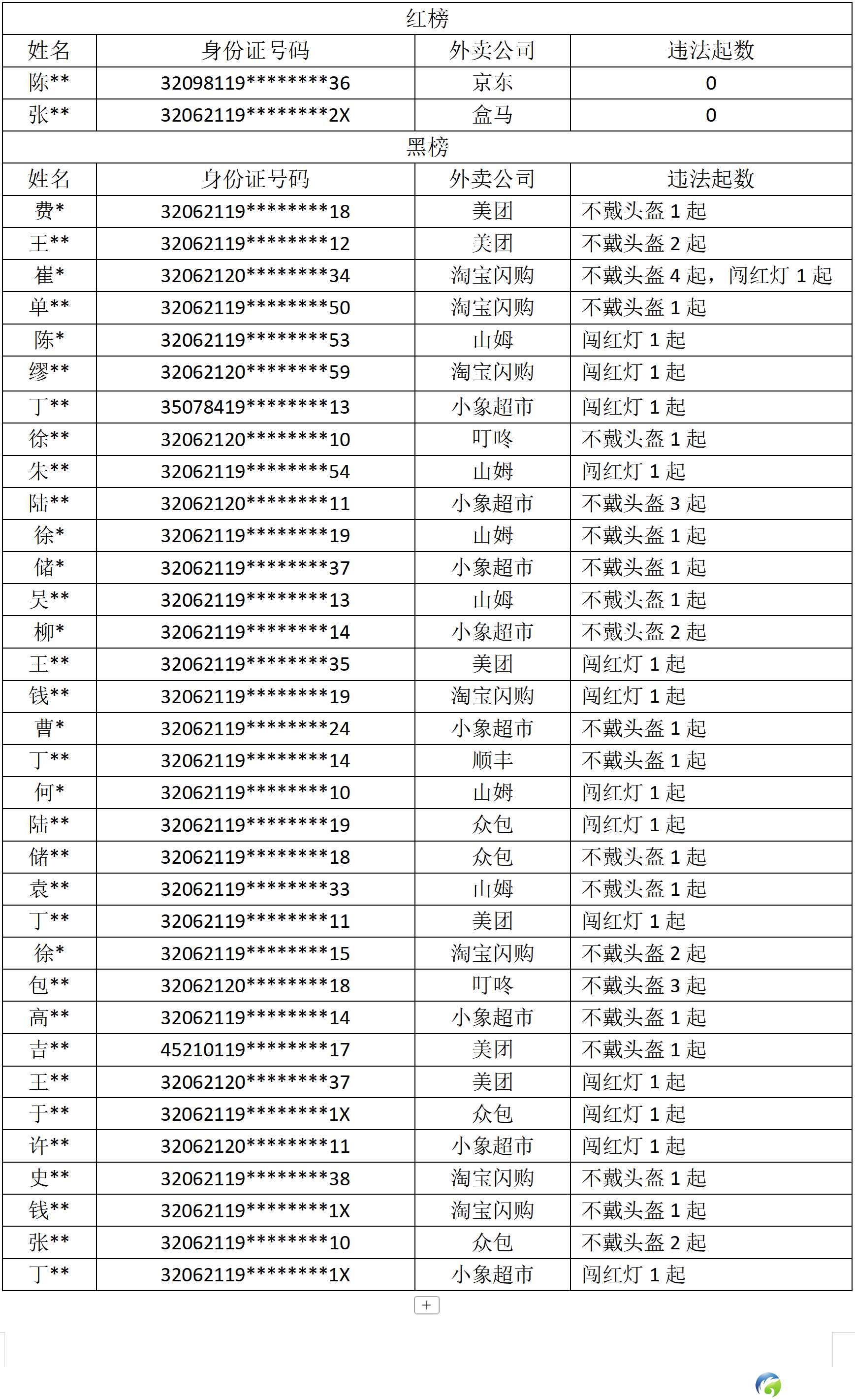 0?wx_fmt=png&from=appmsg