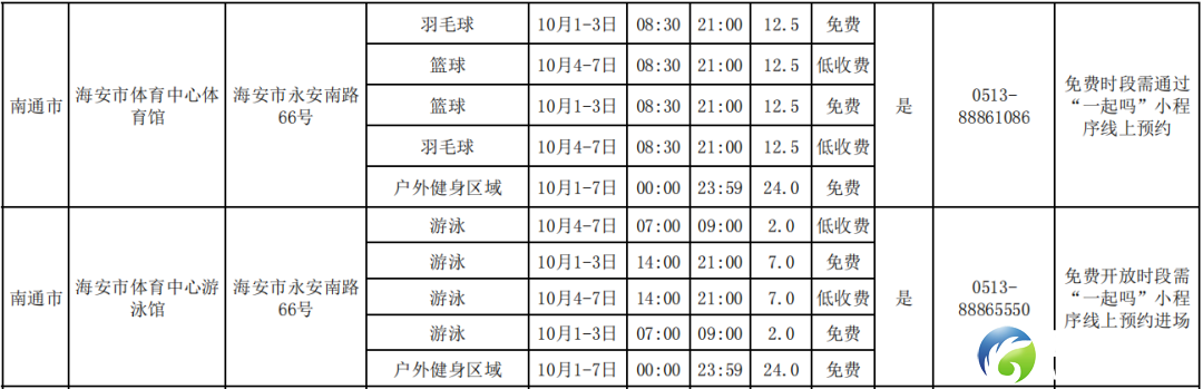 640?wx_fmt=png&from=appmsg#imgIndex=10