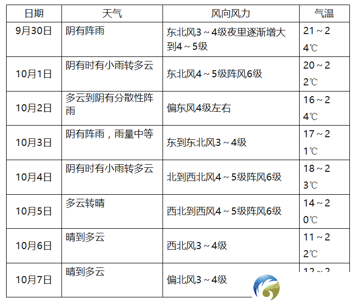 640?wx_fmt=png&from=appmsg#imgIndex=5
