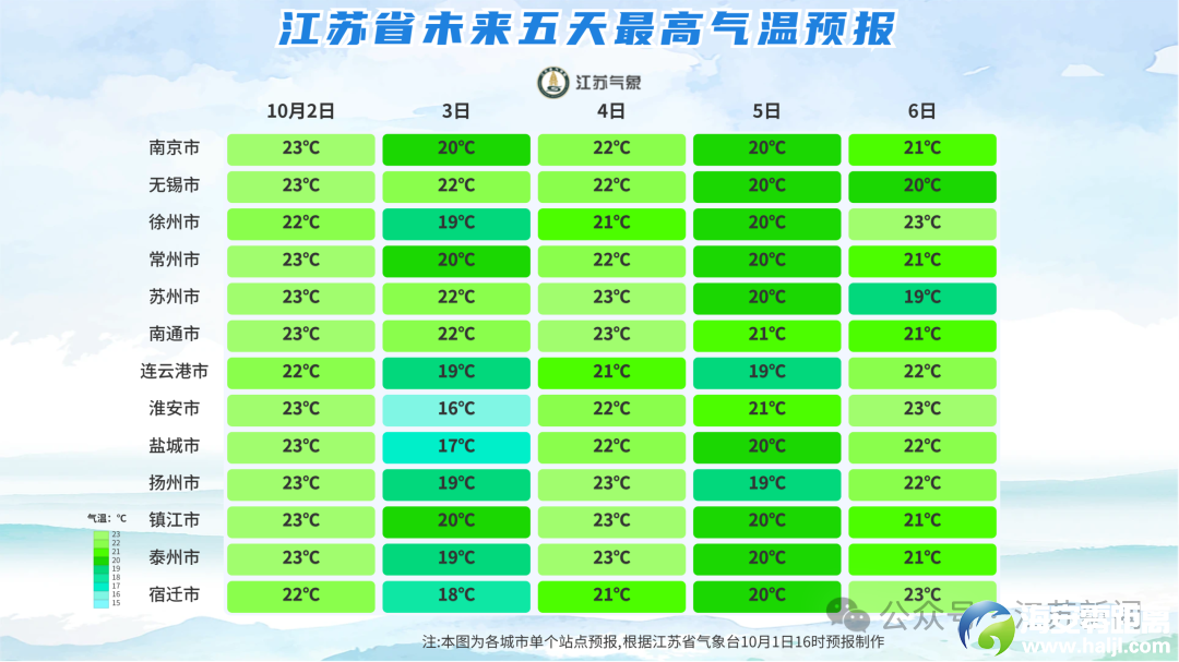 640?wx_fmt=png&from=appmsg&tp=wxpic&wxfrom=13&wx_lazy=1&watermark=1#imgIndex=8
