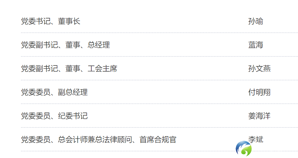 64928cd35a02da91d70d94dd4a9bd23e.png