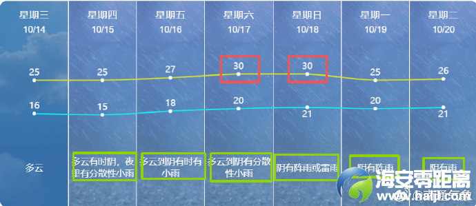 640?wx_fmt=png&from=appmsg#imgIndex=1