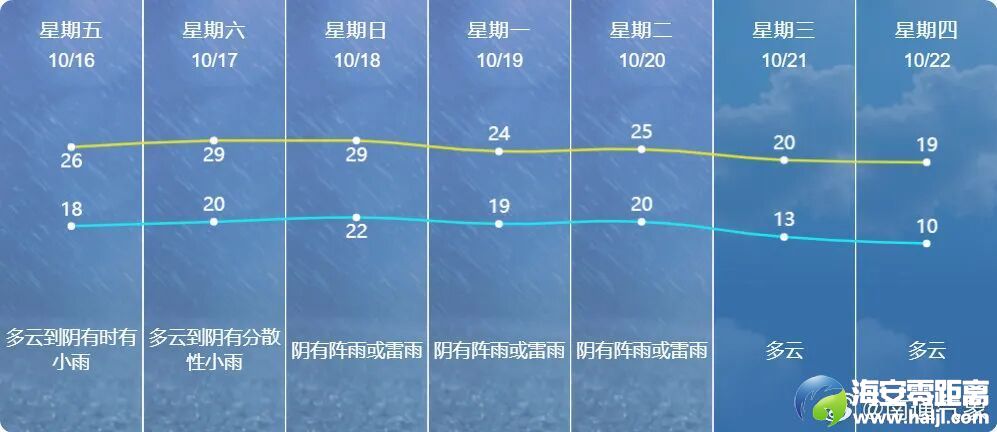640?wx_fmt=jpeg&from=appmsg#imgIndex=0