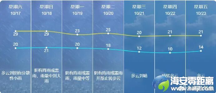 640?wx_fmt=jpeg&from=appmsg#imgIndex=0