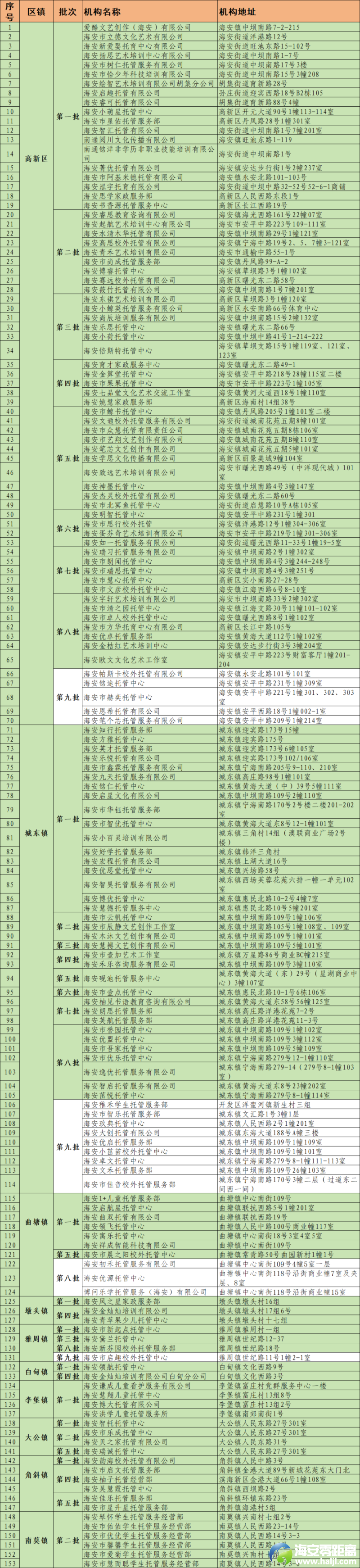 640?from=appmsg#imgIndex=3