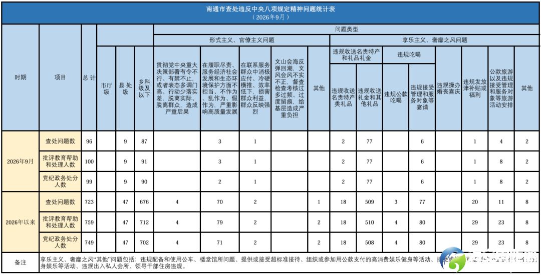 640?wx_fmt=png&from=appmsg#imgIndex=1