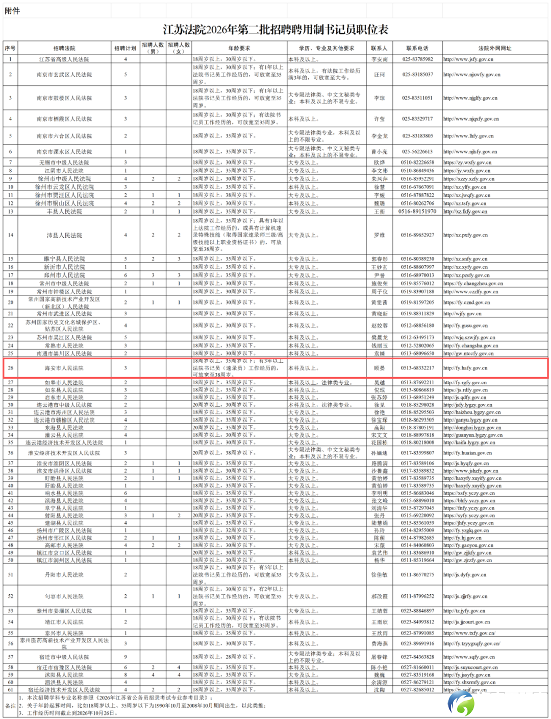 640?wx_fmt=png&from=appmsg#imgIndex=1