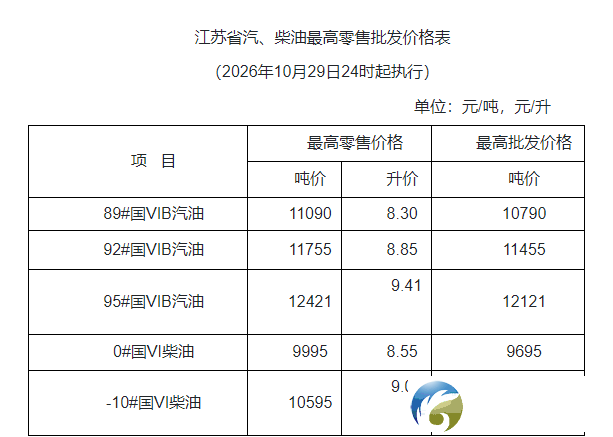 640?wx_fmt=png&from=appmsg#imgIndex=1